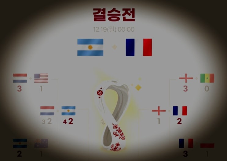 프랑스 아르헨티나전 골장면, 승부차기 하이라이트. 카타르월드컵 우승은 메시의 아르헨티나 품으로.