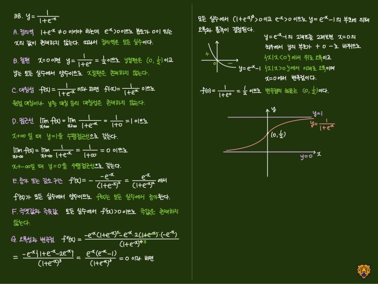 미적분학 Calculus) 함수의 그래프 그리기