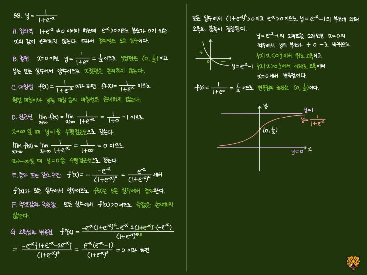 미적분학 Calculus) 함수의 그래프 그리기 미적분학 Calculus) 함수의 그래프 그리기