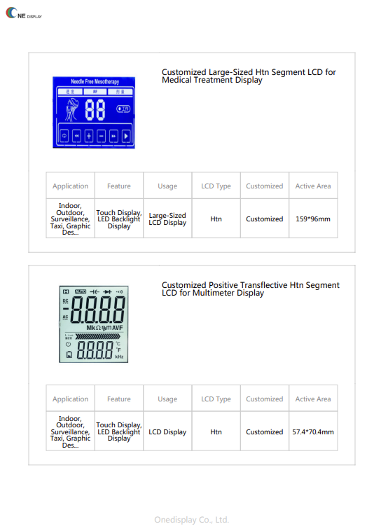  HTN STN FSTN  PRODUCT LIST