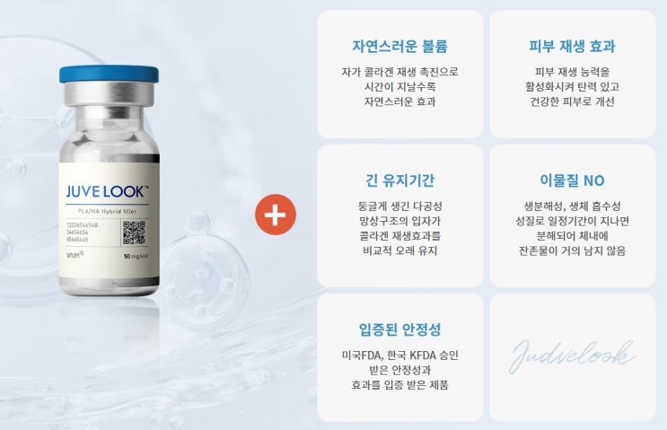  홍대여드름흉터치료 콜라겐부스터 쥬베룩으로 피부관리