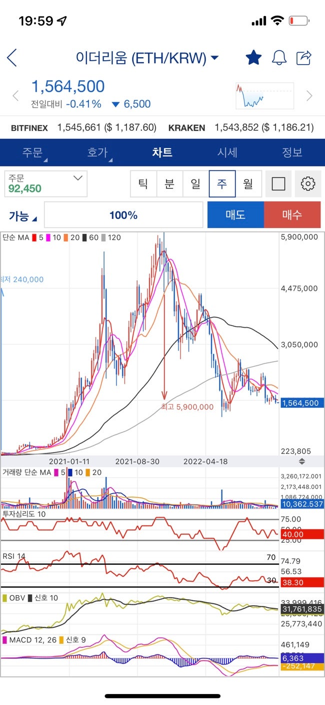 시사직격 p코인 가상 화폐 투자. 지옥문 입성? : 네이버 블로그