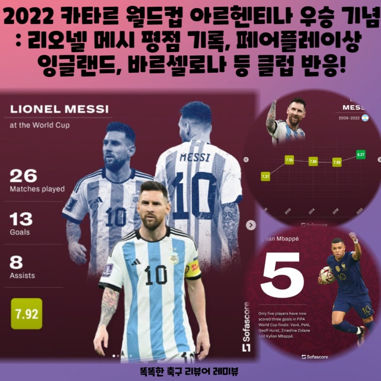 2022 카타르 월드컵 아르헨티나 우승 기념 : 리오넬 메시 기록 평점, 페어플레이상 잉글랜드, 바르셀로나 등 클럽 반응! 2022 카타르 월드컵 아르헨티나 우승 기념 : 리오넬 메시 기록 평점, 페어플레이상 잉글랜드, 바르셀로나 등 클럽 반응!