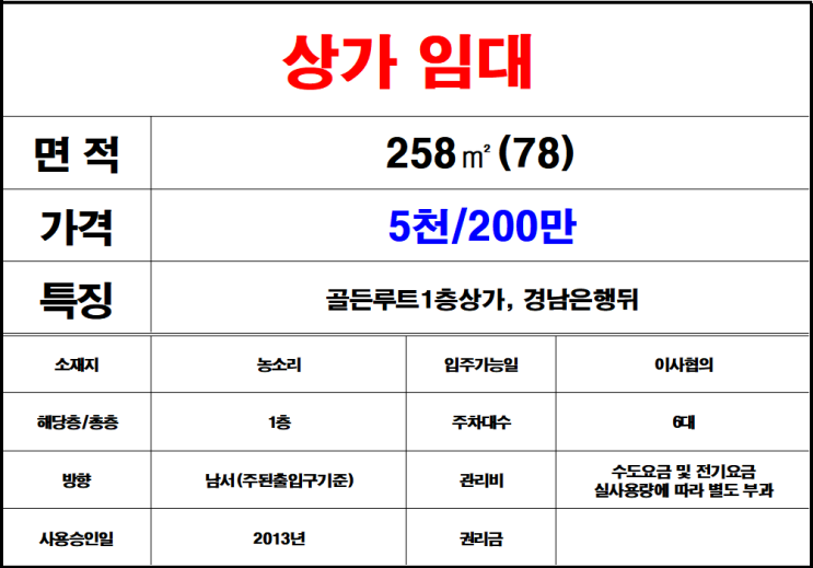  김해주촌농소리상가임대,골든루트상가임대