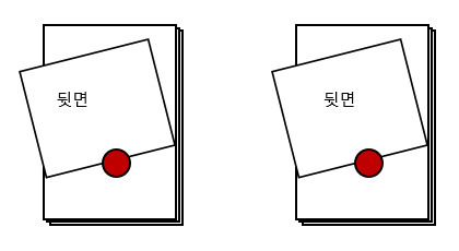 계약서 도장찍는 법 (계인, 간인, 천공날인 등) : 네이버 블로그