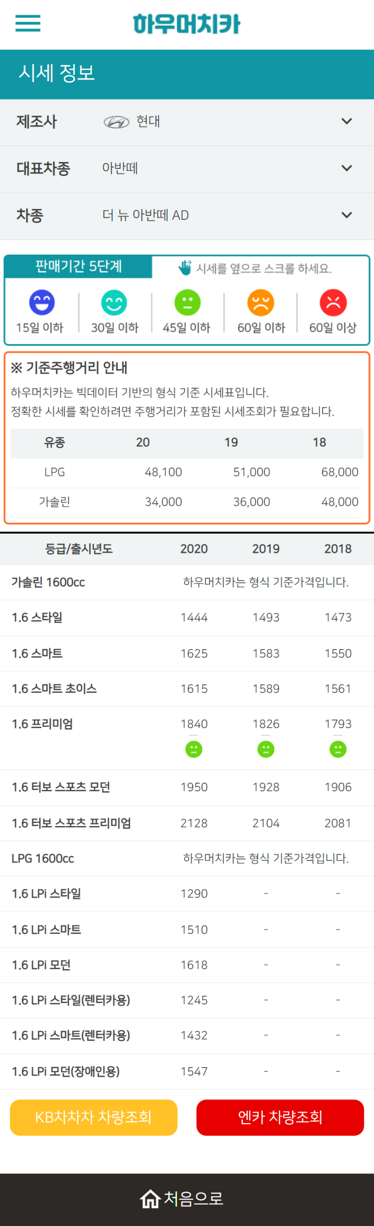 하우머치카 2022년 12월 더 뉴 아반떼 AD 중고차시세.가격표 하우머치카 2022년 12월 더 뉴 아반떼 AD 중고차시세.가격표