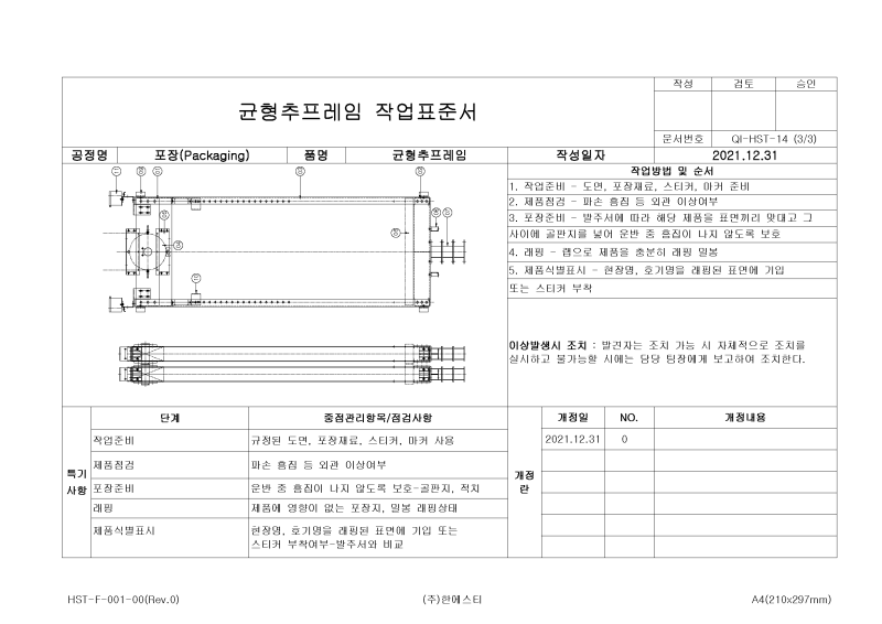 엘리베이터 균형추 프레임(CWT FRAME) 작업 표준서 : 네이버 블로그