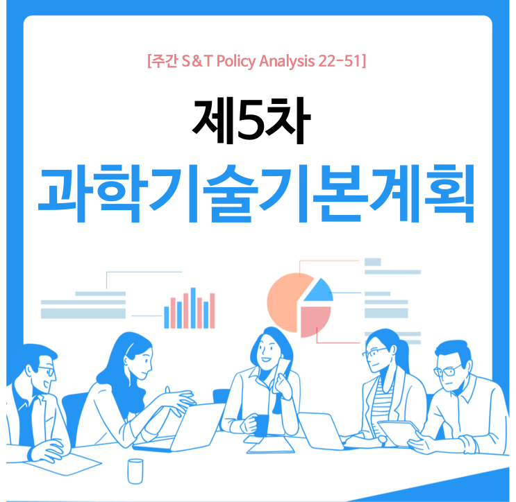  제5차 과학기술기본계획