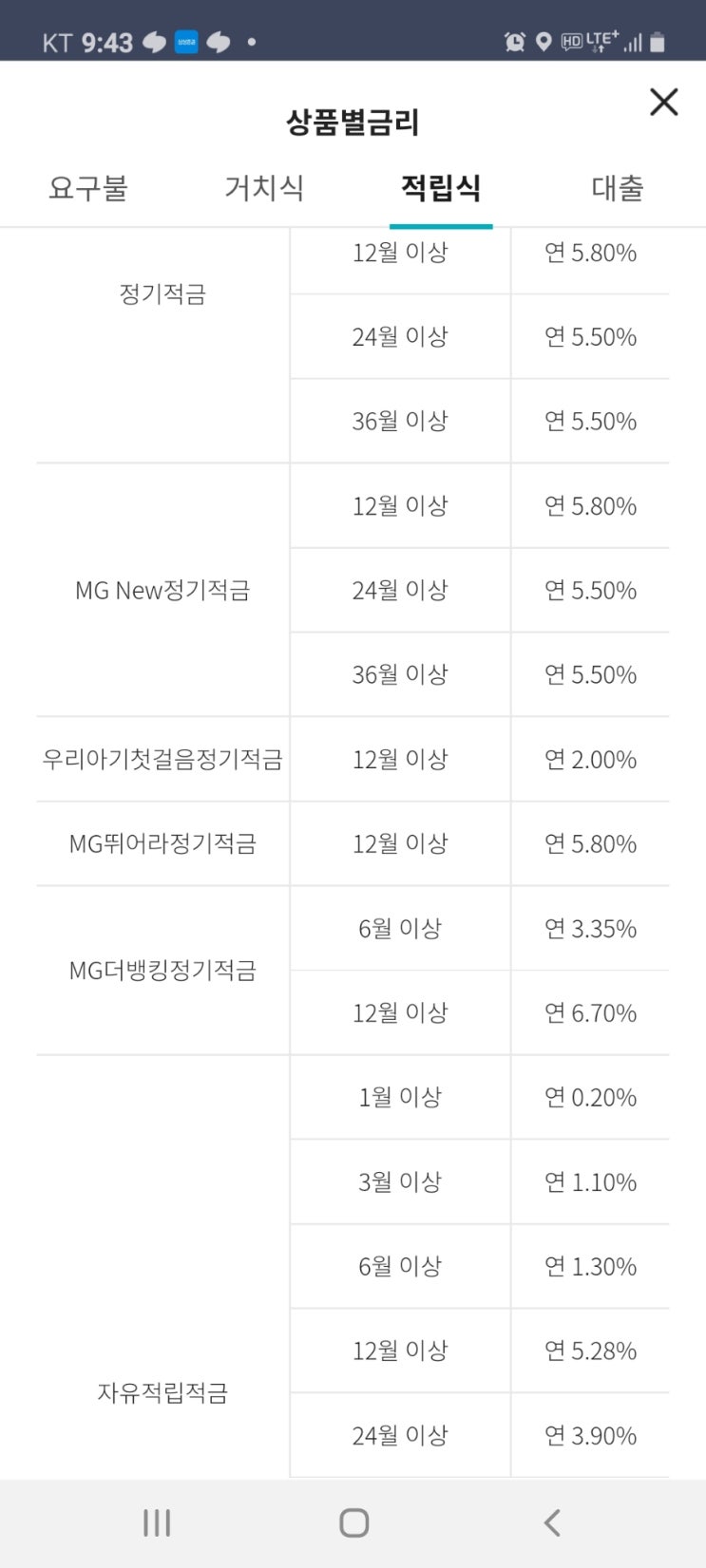  새마을 정기적금
