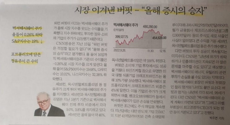  세계에서 제일 주식 잘하는 사람에게 투자하는게 현명했다. [2022년12월19일 경제신문기사 요약 및 생각]