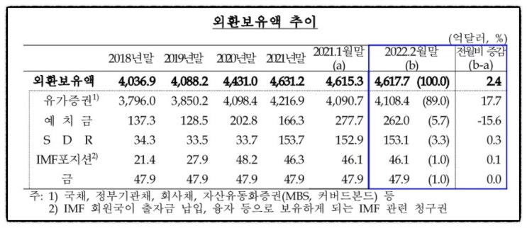  12월19일-업종·나이불문 감원 쓰나미. 韓경제 트리플 침체. 군사력 키우는 日. 北,준중거리 2발 쐈다. 폭스콘 中투자철회. 2023년 증시전망 ①반도체. 공모주 변동폭 400%