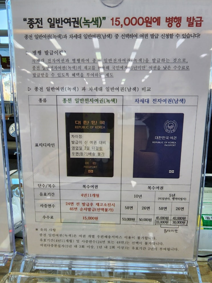  천안시 여권 만드는 방법(천안시청)