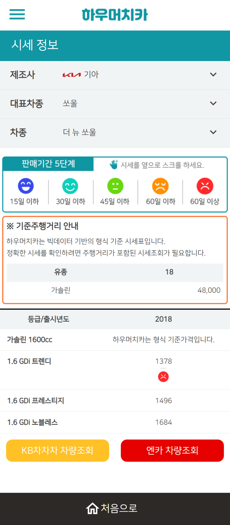 하우머치카 2022년 12월 더 뉴 쏘울 중고차시세.가격표 하우머치카 2022년 12월 더 뉴 쏘울 중고차시세.가격표