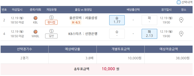  12월19일 KBL WKBL 농구 스포츠 토토 프로토 승부식 105회차 분석 기록용