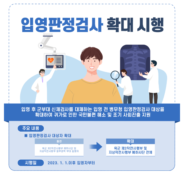 육군훈련소를 제외한 육군 입영사단 전체로 확대, 입영판정검사 확대 시행_병무청 육군훈련소를 제외한 육군 입영사단 전체로 확대, 입영판정검사 확대 시행_병무청