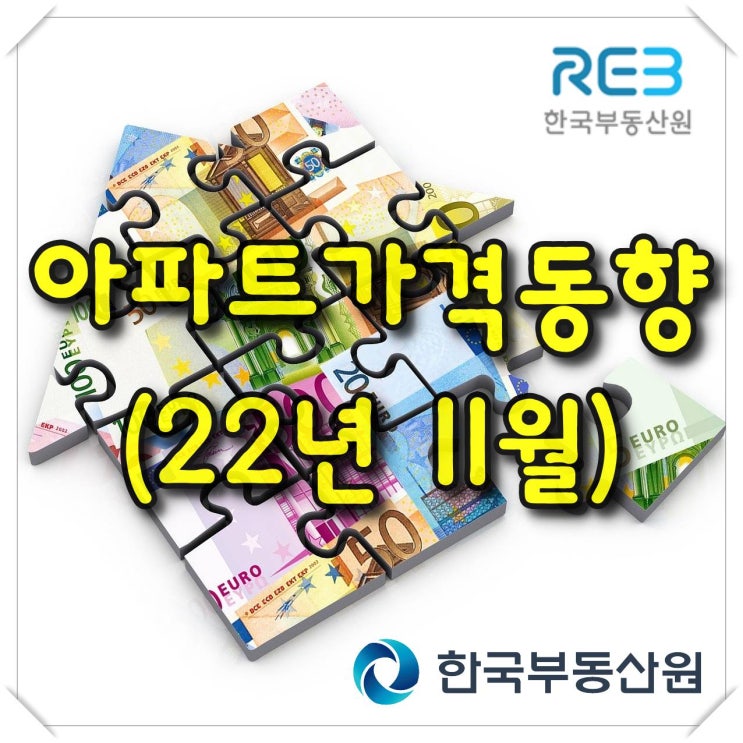  【모두부동산】 광주광역시아파트 월간 가격 동향(2022년 11월)