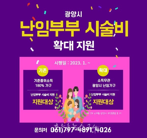  광양시, 2023년 1월부터 저출생 극복 위해 난임 지원정책 확대 추진
