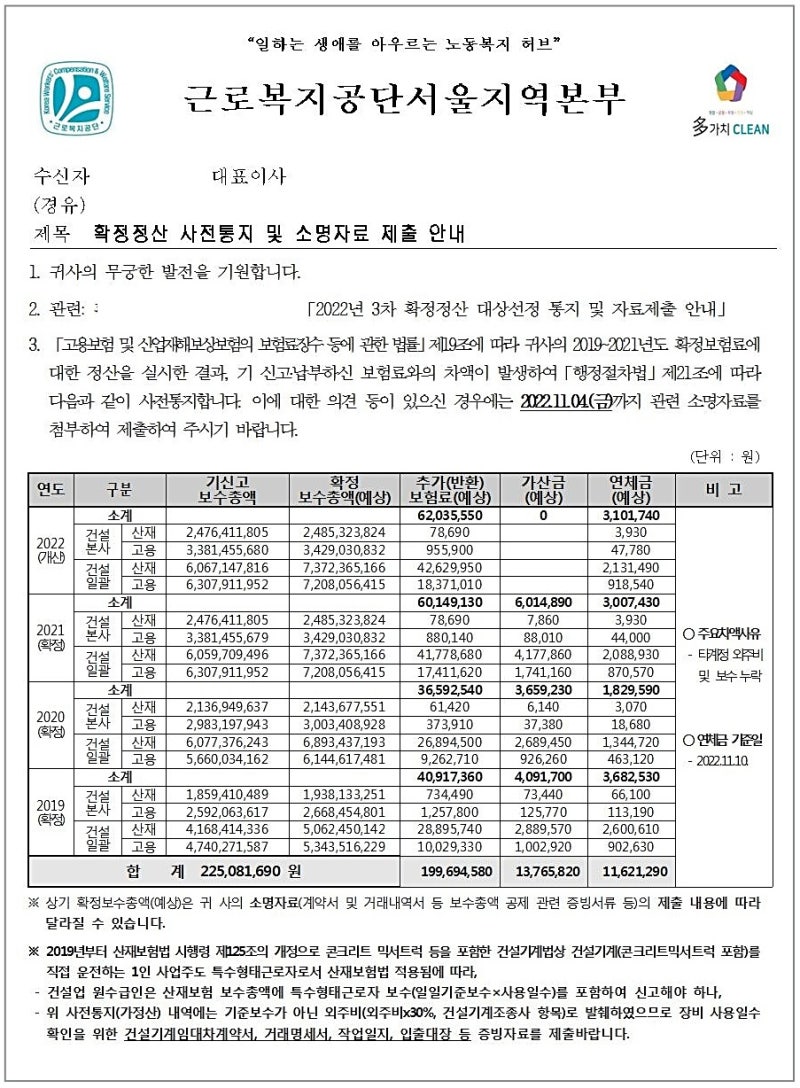 건설업 고용 산재 확정정산에서 보험료 추징을 받지 않으려면 누락된 이들을 체크하세요! 1