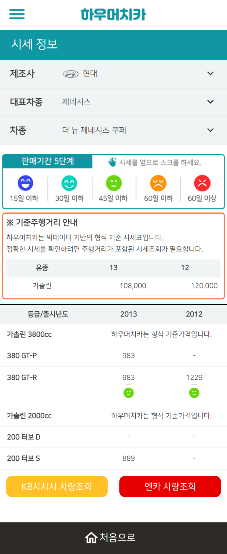 하우머치카 2022년 12월 더 뉴 제네시스 쿠페 중고차시세.가격표 하우머치카 2022년 12월 더 뉴 제네시스 쿠페 중고차시세.가격표
