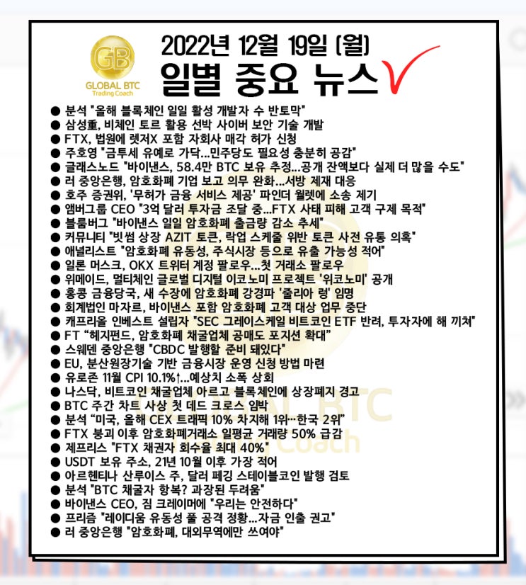  2022년 12월 19일 (월) 일별 중요 뉴스