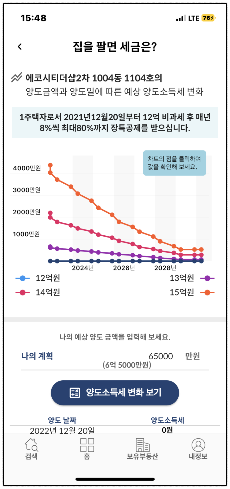 부동산 세금 계산기 여피 어플로 간단하게(취득세, 보유세, 재산세, 종부세, 양도세)