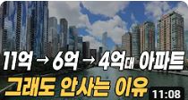 부동산,아파트 영끌 대란에서 시세 파악에 도움을 주는 '아파트써처'