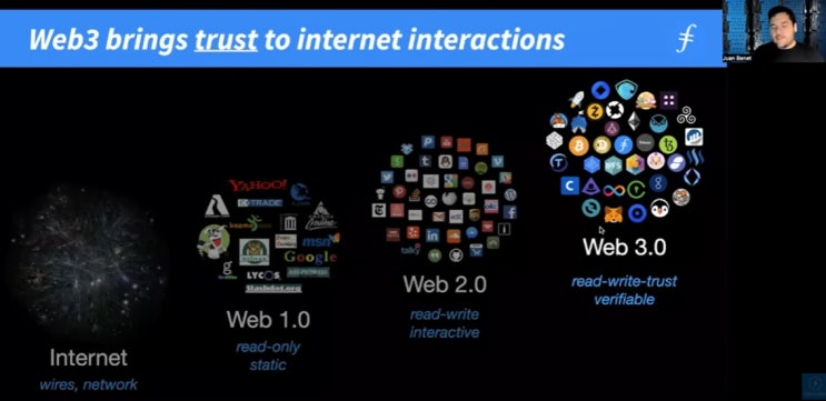  Filecoin 마스터 플랜 - Juan Benet - 2022 Wanxiang Blockchain Week