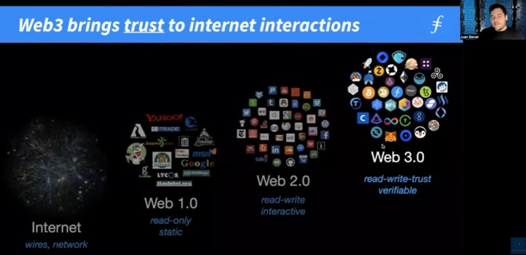 Filecoin 마스터 플랜 - Juan Benet - 2022 Wanxiang Blockchain Week