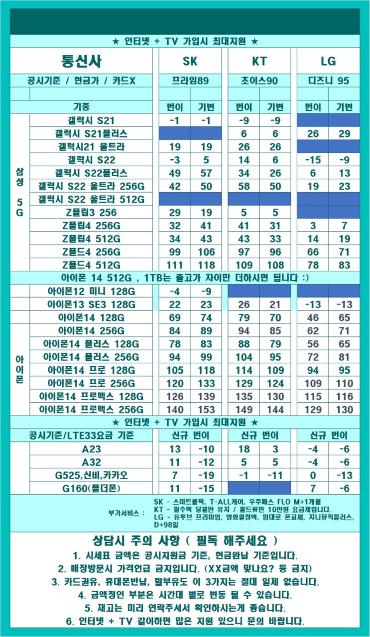 12월3주) 아이폰14프로, Z플립4 휴대폰 시세표