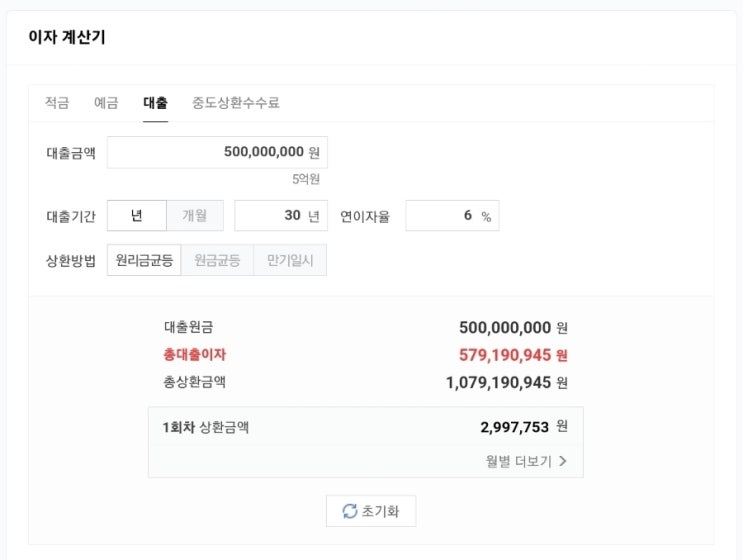 은마아파트 경매, 화제의 경매사건, P2P부터 리드코프까지 (2022타경1467) +@ 특례보금자리론 소개 은마아파트 경매, 화제의 경매사건, P2P부터 리드코프까지 (2022타경1467) +@ 특례보금자리론 소개