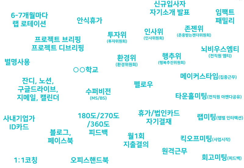[ ️후기] MYSC 채용설명회_