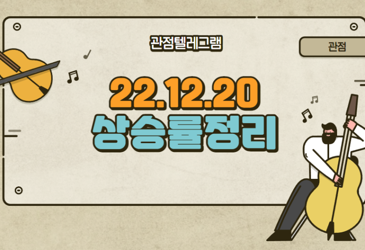 12.20 상승률정리 (카이노스메드.코이즈.제주은행.위더스제약.강원에너지.푸른저축은행.피플바이오.압타머사이언스.하이드로리튬.원풍물산.SAMG엔터) 12.20 상승률정리 (카이노스메드.코이즈.제주은행.위더스제약.강원에너지.푸른저축은행.피플바이오.압타머사이언스.하이드로리튬.원풍물산.SAMG엔터)