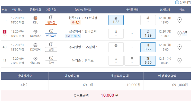  12월20일 KBL KOVO남 KOVO여 잉리그컵 농구 배구 축구 스포츠 토토 프로토 승부식 105회차 분석 기록용