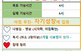  12월 19일 아침루틴과 어제 점검