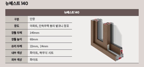 지인베스트 이미지
