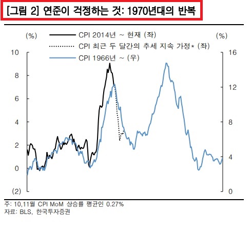 <뉴욕 증시> 경기 부진 우려로 하락 <뉴욕 증시> 경기 부진 우려로 하락