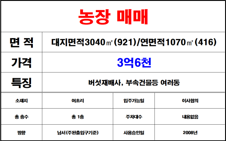  창녕군창녕읍여초리농장매매,버섯재배사매매
