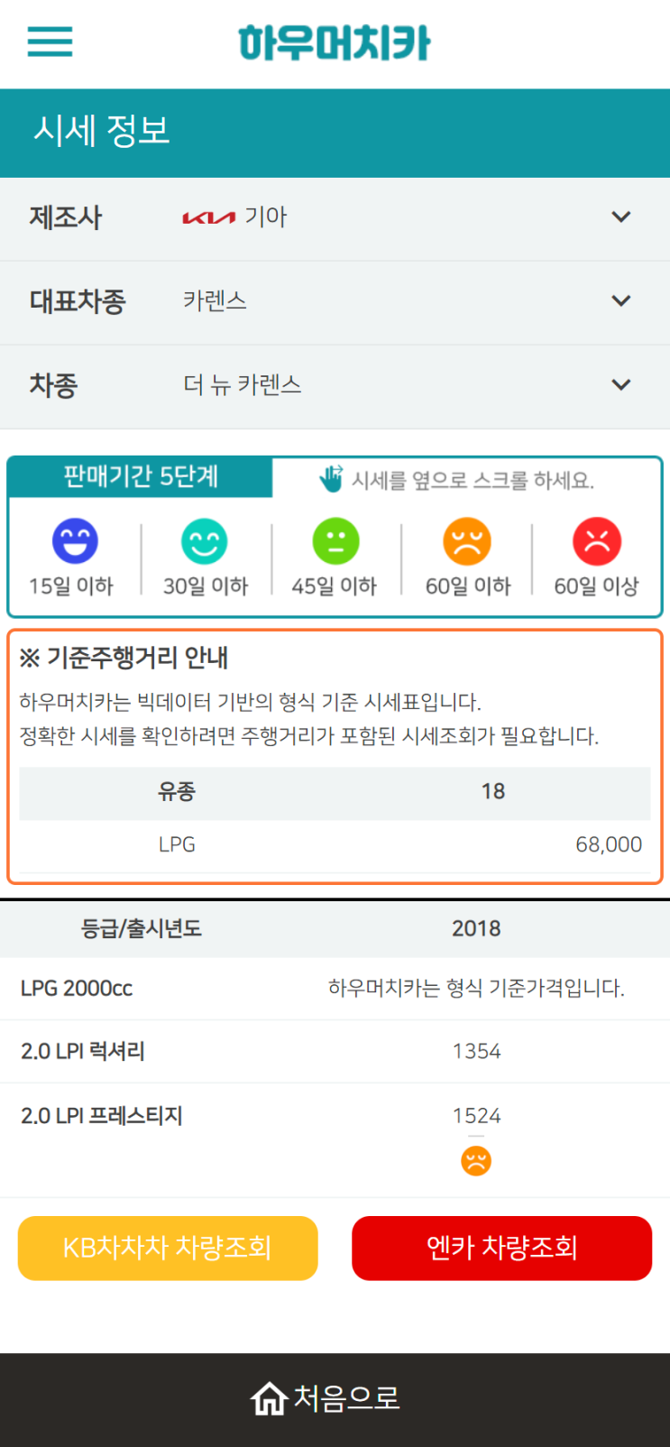 하우머치카 2022년 12월 더 뉴 카렌스 중고차시세.가격표 하우머치카 2022년 12월 더 뉴 카렌스 중고차시세.가격표
