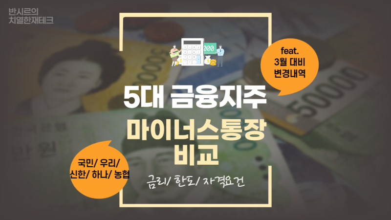 KB국민 vs 우리 vs 신한 vs 하나 vs NH농협 마이너스통장 비교 : 네이버 블로그 Kb국민 Vs 우리 Vs 신한 Vs 하나 Vs Nh농협 마이너스통장 비교 : 네이버 블로그