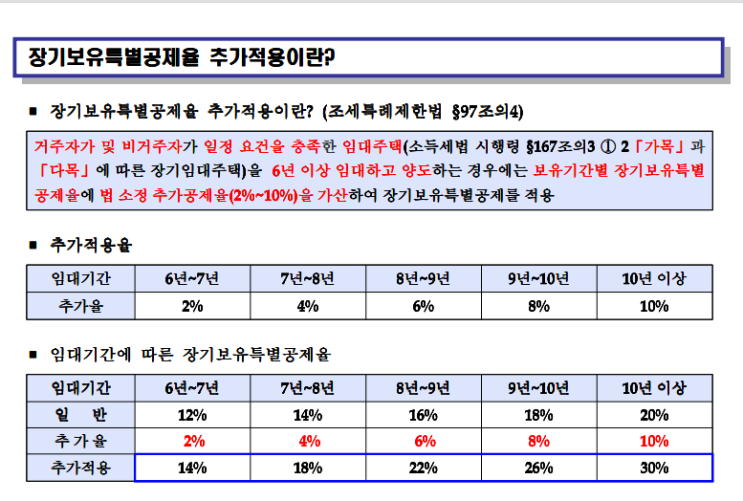 세무사도 포기한 주임사 양도세 세무사도 포기한 주임사 양도세