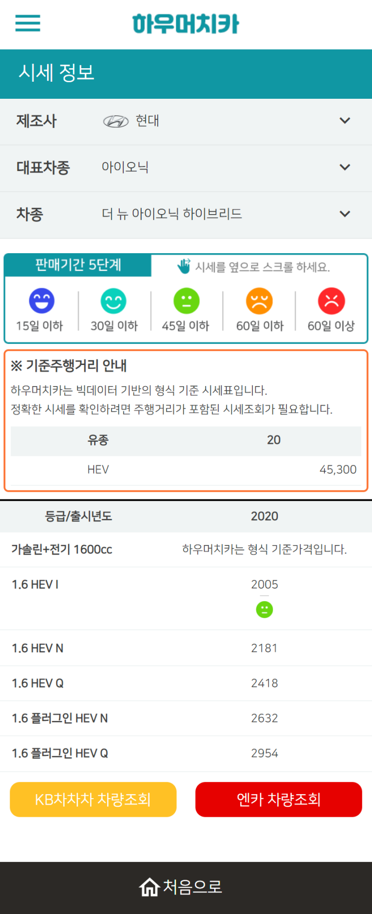 하우머치카 2022년 12월 더 뉴 아이오닉 하이브리드 중고차시세.가격표 하우머치카 2022년 12월 더 뉴 아이오닉 하이브리드 중고차시세.가격표