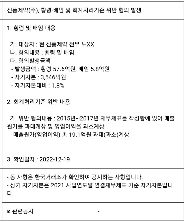 [거래소공시] 신풍제약, 횡령·배임 및 회계처리기준 위반! 이제서야 끝이냐 징한거뜨라! 