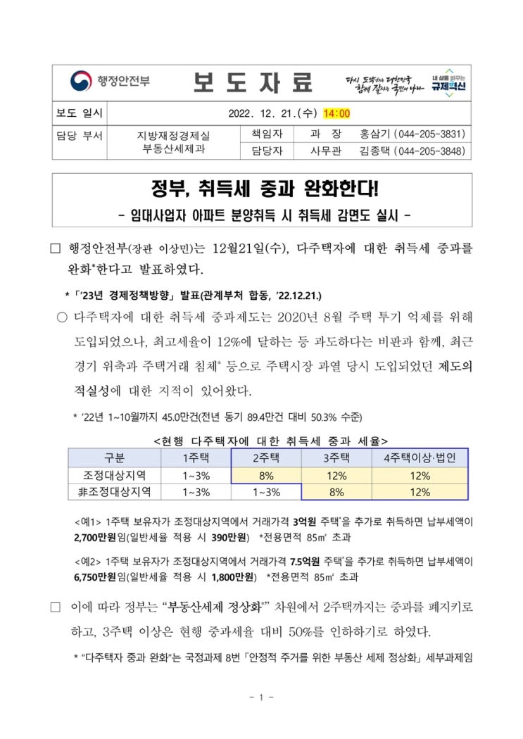 23년 경제정책방향 취득세 중과 완화