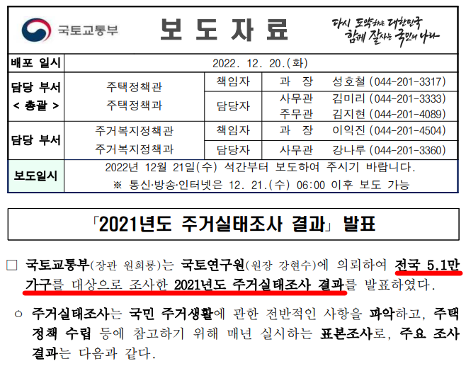 2021년 주거실태조사 결과 발표(국토교통부)