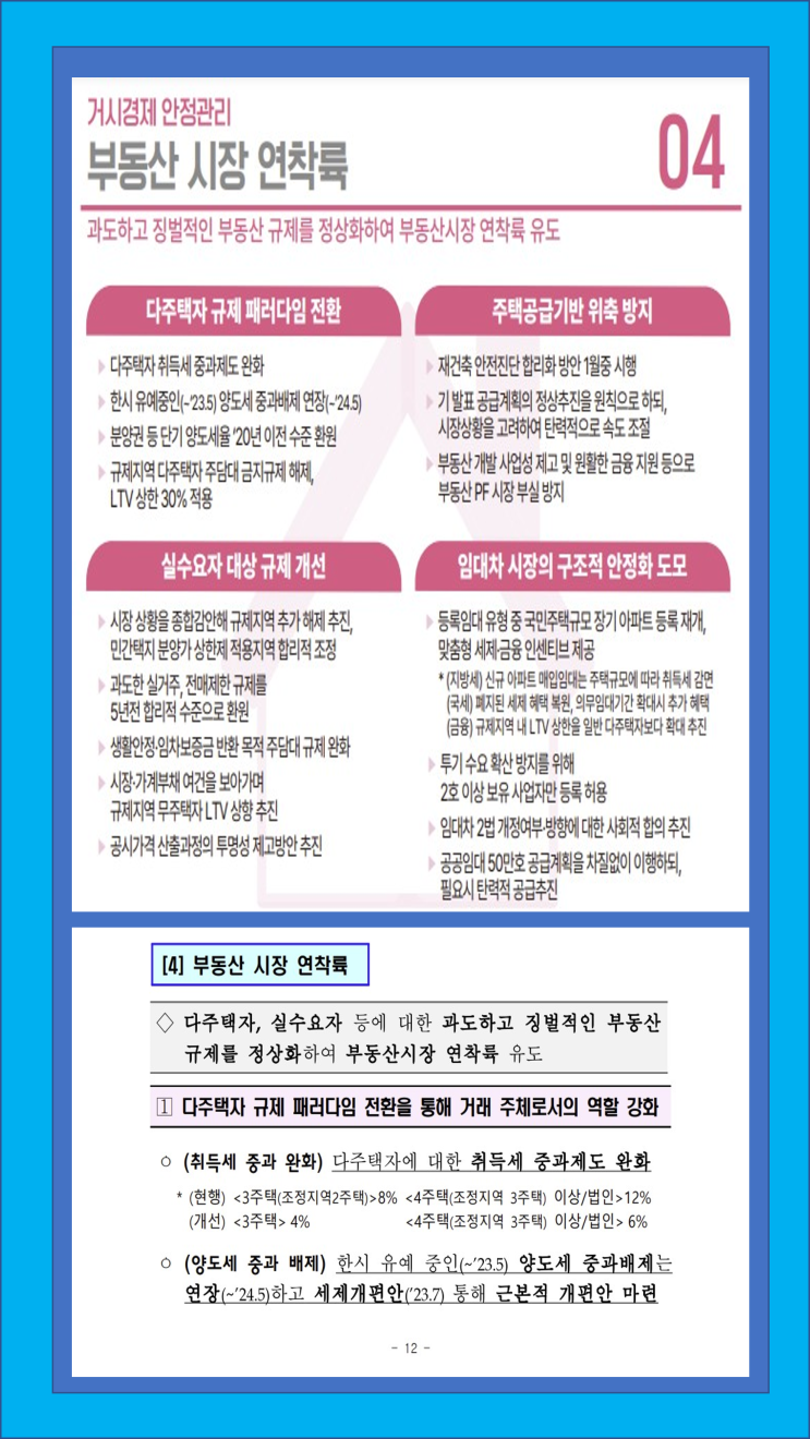  23년도 경제정책방향 부동산 정책 대폭 완화되었네요
