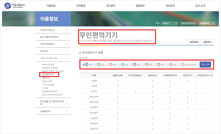  지하철 무인편의기기 정보 한번에 알아보는 방법!