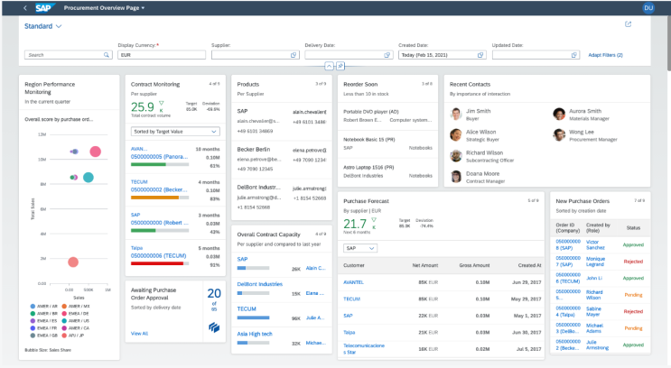  Fiori Element / Overview Page(OVP)란??
