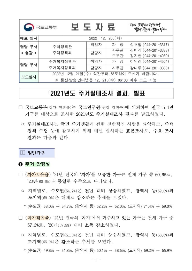 「2021년도 주거실태조사 결과」 발표(국토교통부) 「2021년도 주거실태조사 결과」 발표(국토교통부)