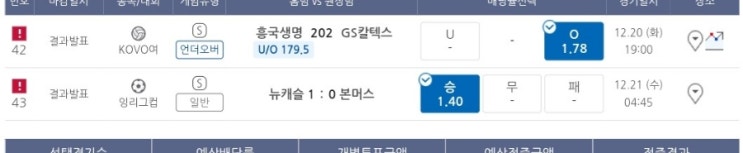 프로토 어제 두경기 포스팅 적중 프로토 어제 두경기 포스팅 적중