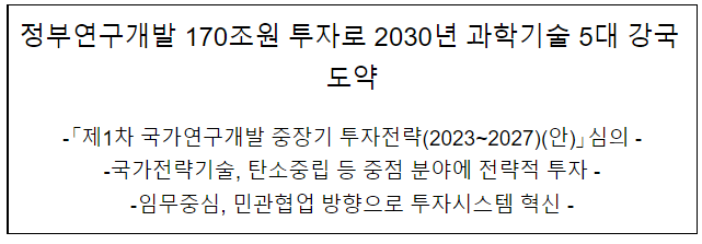 제1차 국가연구개발 중장기 투자전략(2023~2027)(안) 심의 제1차 국가연구개발 중장기 투자전략(2023~2027)(안) 심의